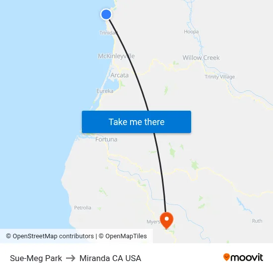 Sue-Meg Park to Miranda CA USA map