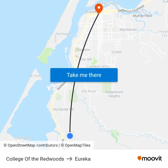 College Of the Redwoods to Eureka map