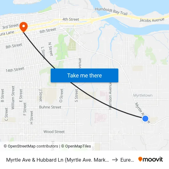 Myrtle Ave & Hubbard Ln (Myrtle Ave. Market) to Eureka map