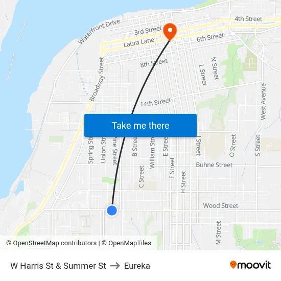 W Harris St & Summer St to Eureka map