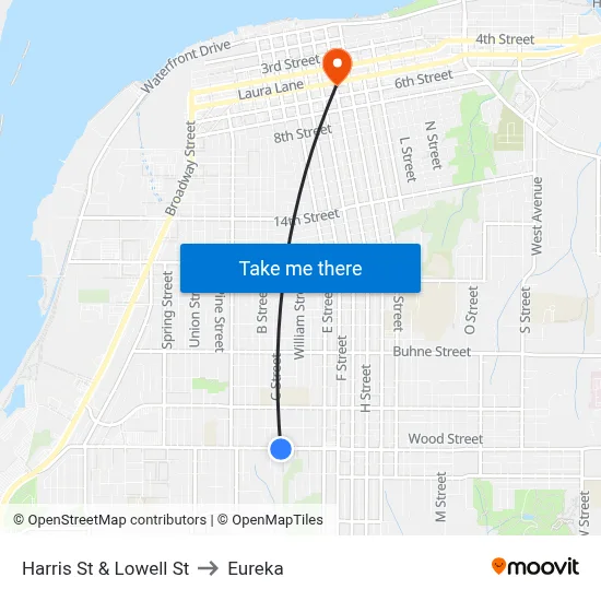 Harris St & Lowell St to Eureka map