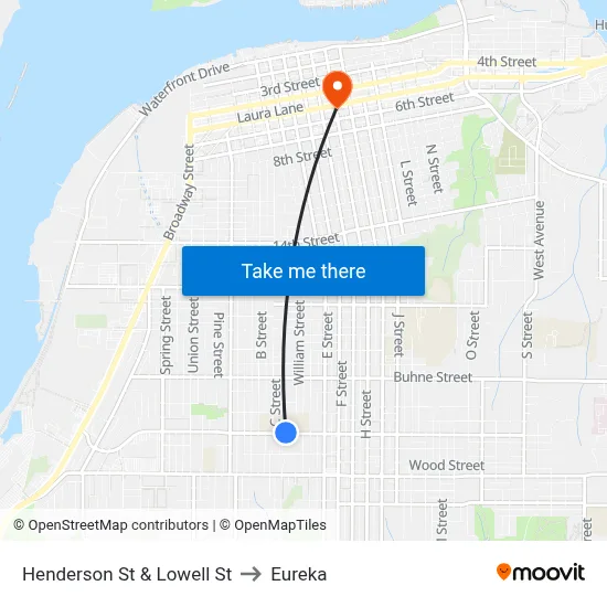 Henderson St & Lowell St to Eureka map