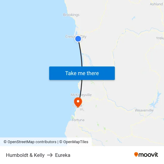 Humboldt & Kelly to Eureka map