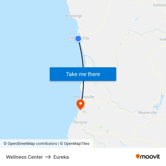 Wellness Center to Eureka map