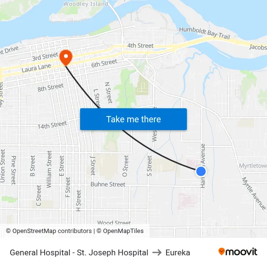 General Hospital - St. Joseph Hospital to Eureka map