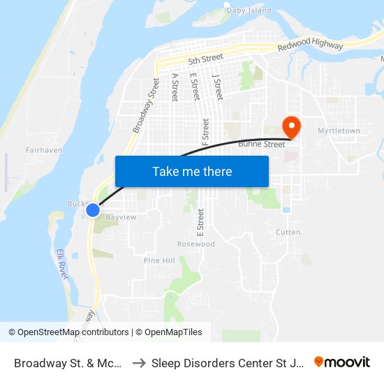 Broadway St. & Mccullens Ave. to Sleep Disorders Center St Joseph Hospital map