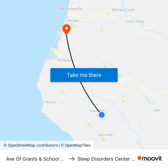 Ave Of Giants & School Rd - Miranda Sb Stop to Sleep Disorders Center St Joseph Hospital map