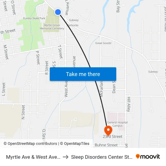 Myrtle Ave & West Ave (Burre Center) to Sleep Disorders Center St Joseph Hospital map
