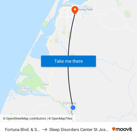 Fortuna Blvd. & Smith Ln. to Sleep Disorders Center St Joseph Hospital map