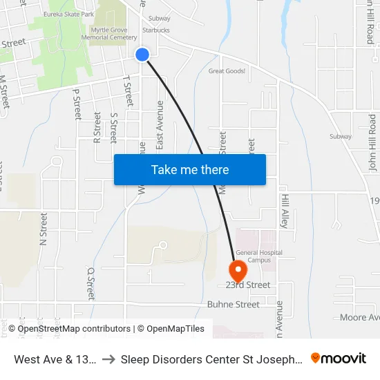 West Ave & 13th St to Sleep Disorders Center St Joseph Hospital map