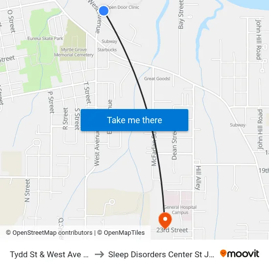 Tydd St & West Ave (Silvercrest) to Sleep Disorders Center St Joseph Hospital map