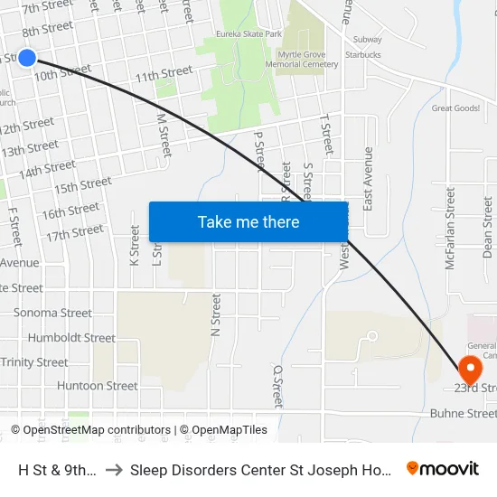 H St & 9th St to Sleep Disorders Center St Joseph Hospital map