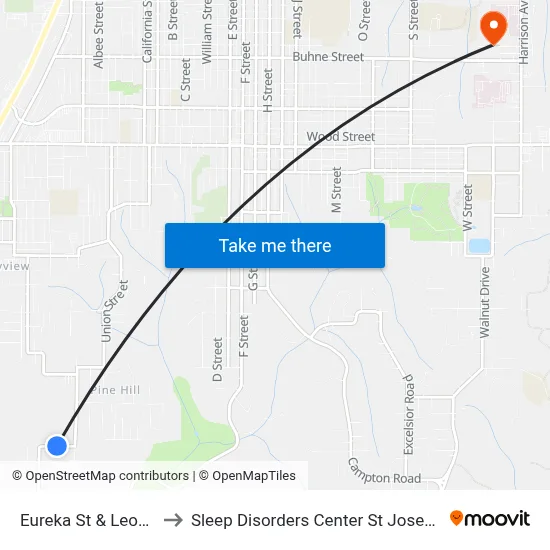 Eureka St & Leonard Dr to Sleep Disorders Center St Joseph Hospital map