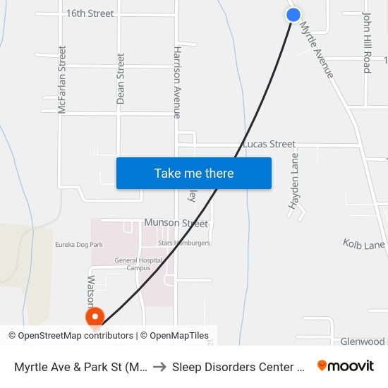 Myrtle Town Shops to Sleep Disorders Center St Joseph Hospital map