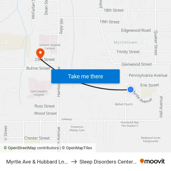 Myrtle Ave & Hubbard Ln (Myrtle Ave. Market) to Sleep Disorders Center St Joseph Hospital map