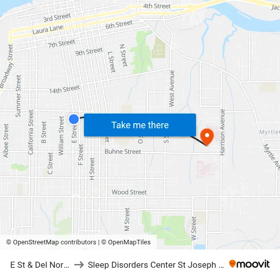 E St & Del Norte St to Sleep Disorders Center St Joseph Hospital map