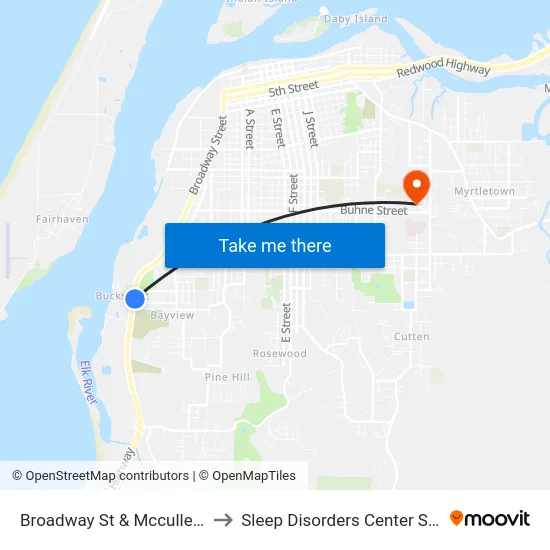 Broadway St & Mccullens Ave - Nb Stop to Sleep Disorders Center St Joseph Hospital map