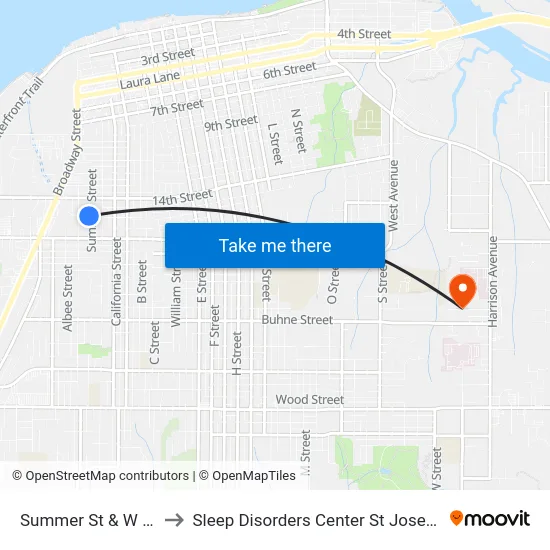 Summer St & W 15th St to Sleep Disorders Center St Joseph Hospital map
