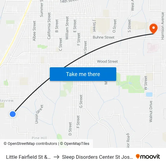 Little Fairfield St & Sydni Ct to Sleep Disorders Center St Joseph Hospital map