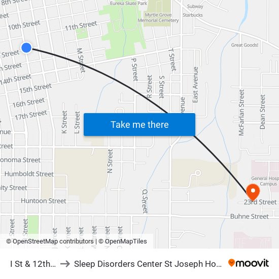 I St & 12th St to Sleep Disorders Center St Joseph Hospital map