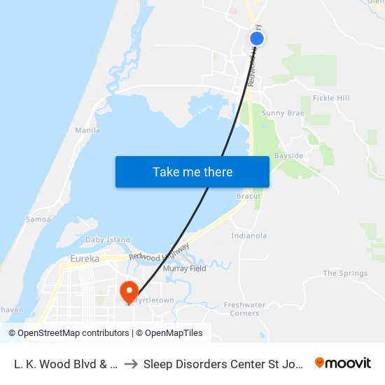 L. K. Wood Blvd & Ridge Rd to Sleep Disorders Center St Joseph Hospital map