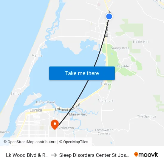 Lk Wood Blvd & Ridge Rd to Sleep Disorders Center St Joseph Hospital map