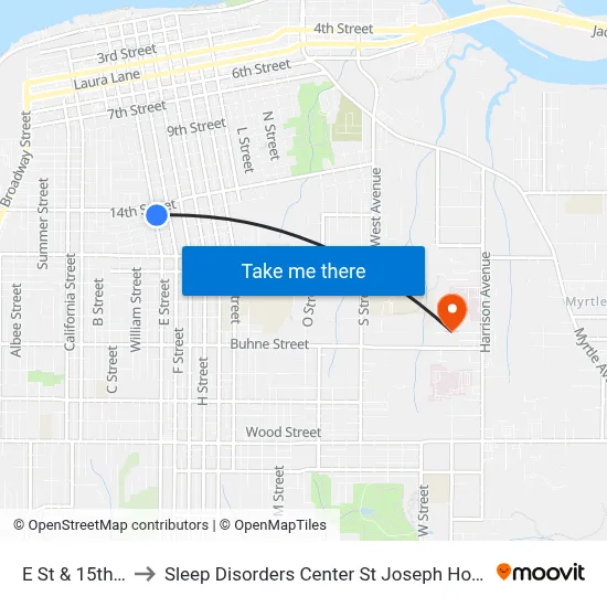 E St & 15th St to Sleep Disorders Center St Joseph Hospital map