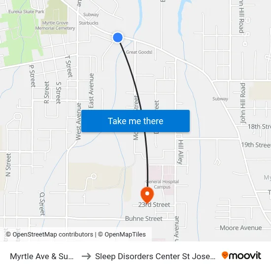 Myrtle Ave & Sunny Ave to Sleep Disorders Center St Joseph Hospital map