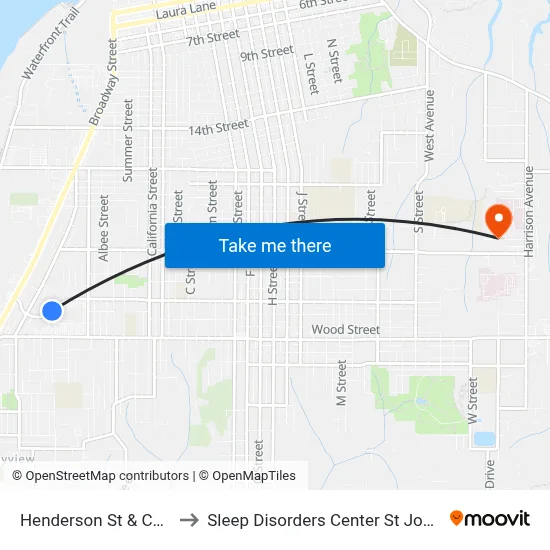 Henderson St & Central Ave to Sleep Disorders Center St Joseph Hospital map