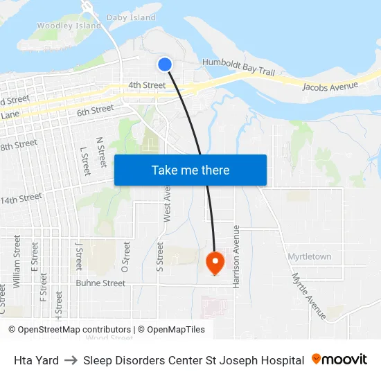 Hta Yard to Sleep Disorders Center St Joseph Hospital map