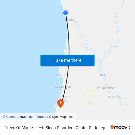 Trees Of Mystery - Nb to Sleep Disorders Center St Joseph Hospital map