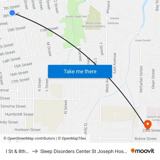 I St & 8th St to Sleep Disorders Center St Joseph Hospital map