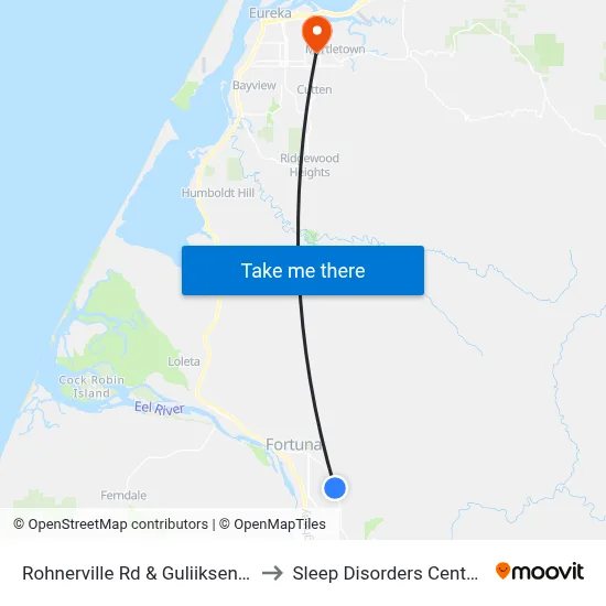 Rohnerville Rd & Guliiksen Dr - Nb Stop (Opendoor) to Sleep Disorders Center St Joseph Hospital map