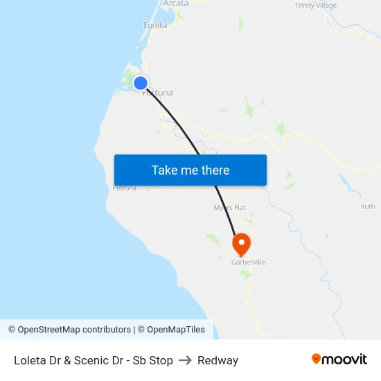 Loleta Dr & Scenic Dr - Sb Stop to Redway map