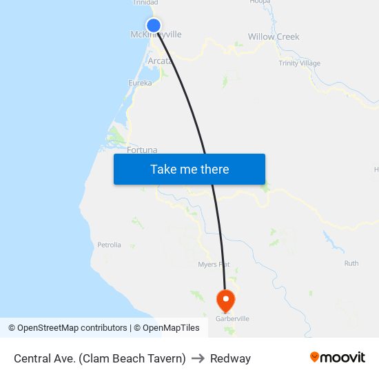 Central Ave. (Clam Beach Tavern) to Redway map