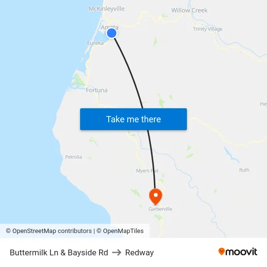 Buttermilk Ln & Bayside Rd to Redway map