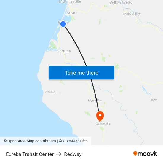 Eureka Transit Center to Redway map
