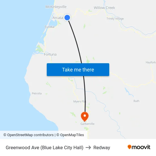 Greenwood Ave (Blue Lake City Hall) to Redway map