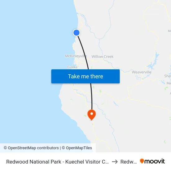 Redwood National Park - Kuechel Visitor Center to Redway map