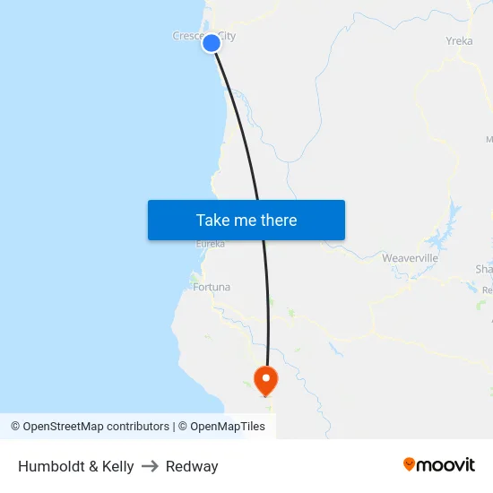 Humboldt & Kelly to Redway map