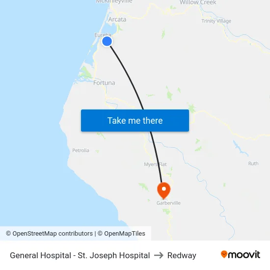 General Hospital - St. Joseph Hospital to Redway map