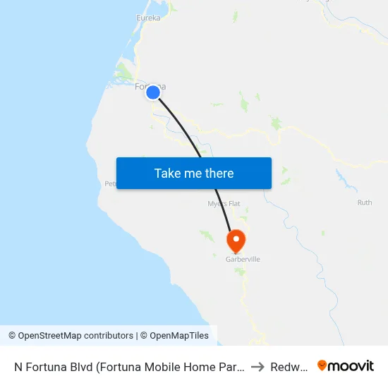N Fortuna Blvd (Fortuna Mobile Home Park) to Redway map