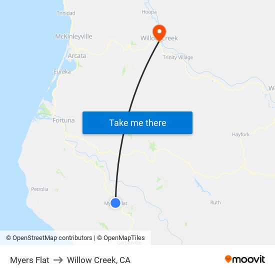 Myers Flat to Willow Creek, CA map