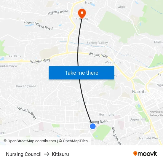 Nursing Council to Kitisuru map