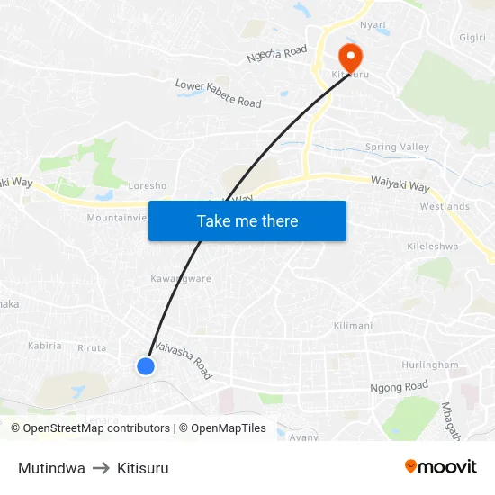 Mutindwa to Kitisuru map
