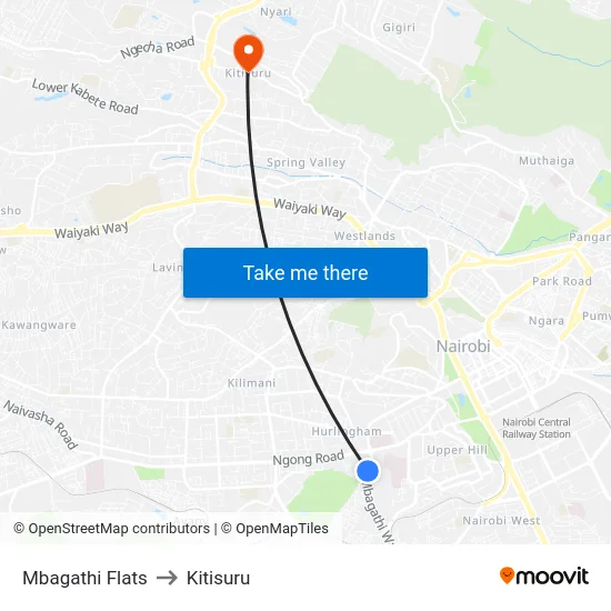 Mbagathi Flats to Kitisuru map
