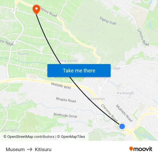 Museum to Kitisuru map