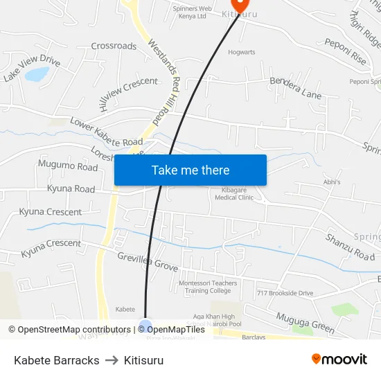 Kabete Barracks to Kitisuru map