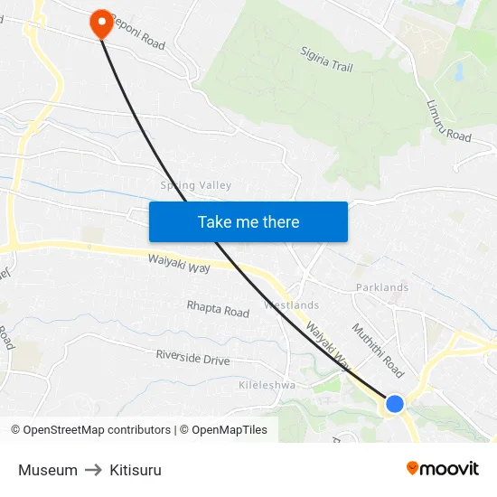 Museum to Kitisuru map