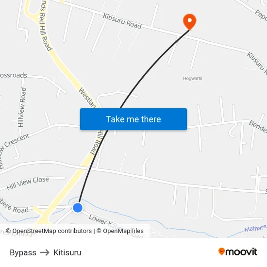 Bypass to Kitisuru map